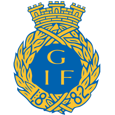 Allt om Gefle