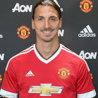 Allt om Zlatan Ibrahimovic