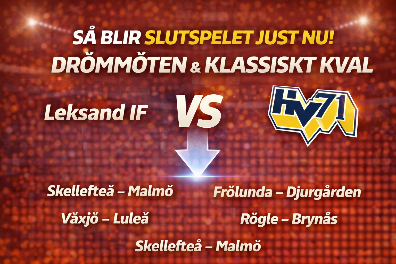 Så skulle slutspelet se ut just nu – flera heta möten väntar