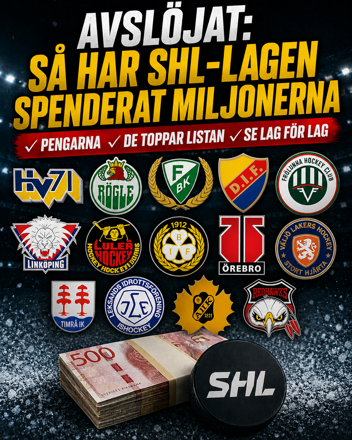 UPPGIFTER: Här är SHL-lagens löner - se klubb för klubb