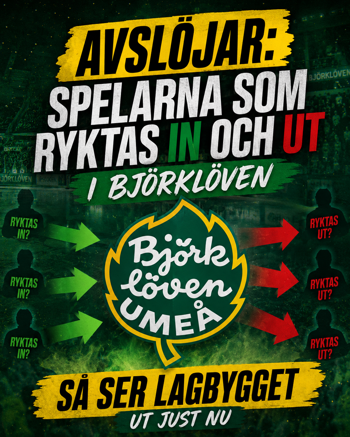 Björklöven: AVSLÖJAR: Spelarna som ryktas in och ut i Björklöven | Så ser lagbygget ut just nu