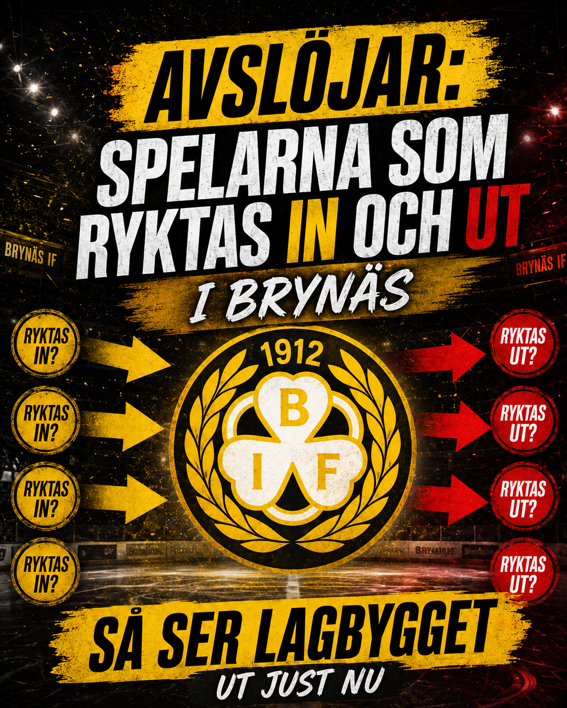 Brynäs: AVSLÖJAR: Spelarna som ryktas in och ut i Brynäs | Så ser lagbygget ut just nu