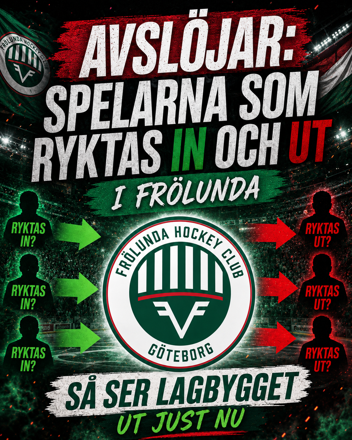 Frölunda: AVSLÖJAR: Spelarna som ryktas in och ut i Frölunda | Så ser lagbygget ut just nu