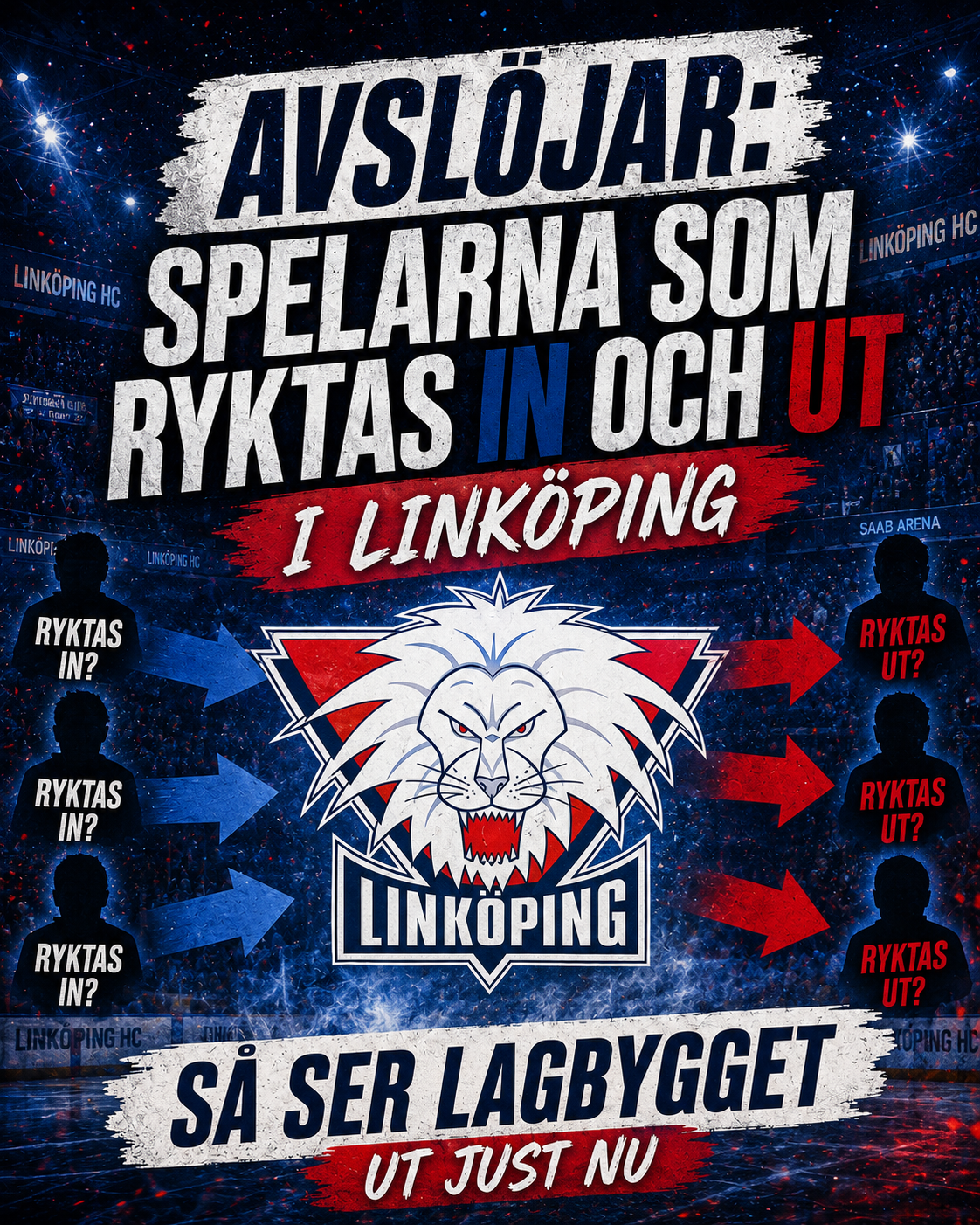 Linköping HC: AVSLÖJAR: Spelarna som ryktas in och ut i Linköping | Så ser lagbygget ut just nu