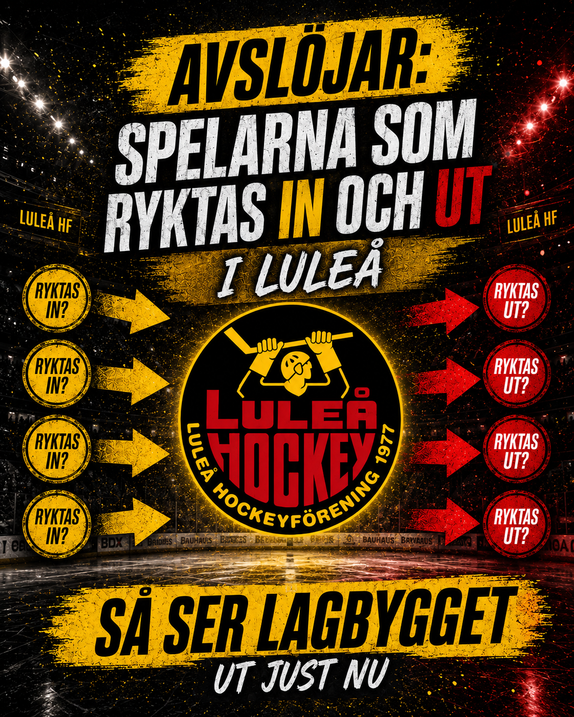 Luleå Hockey: AVSLÖJAR: Spelarna som ryktas in och ut i Luleå | Så ser lagbygget ut just nu