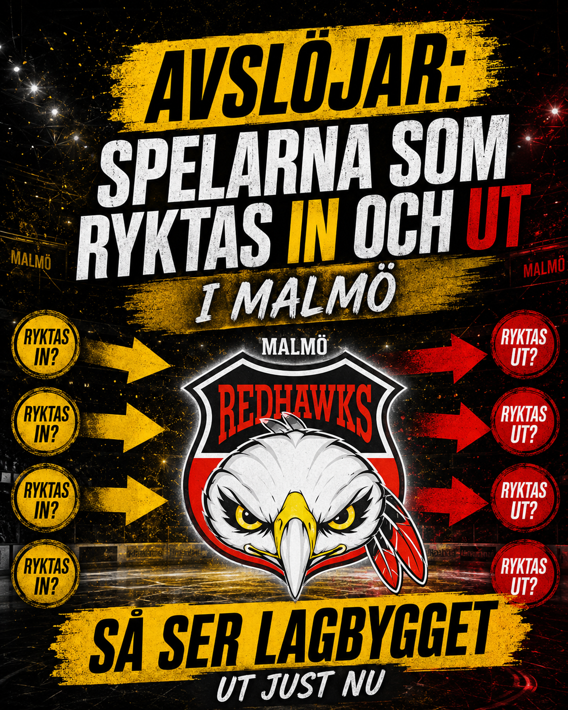 Malmö Redhawks: AVSLÖJAR: Spelarna som ryktas in och ut i Malmö | Så ser lagbygget ut just nu