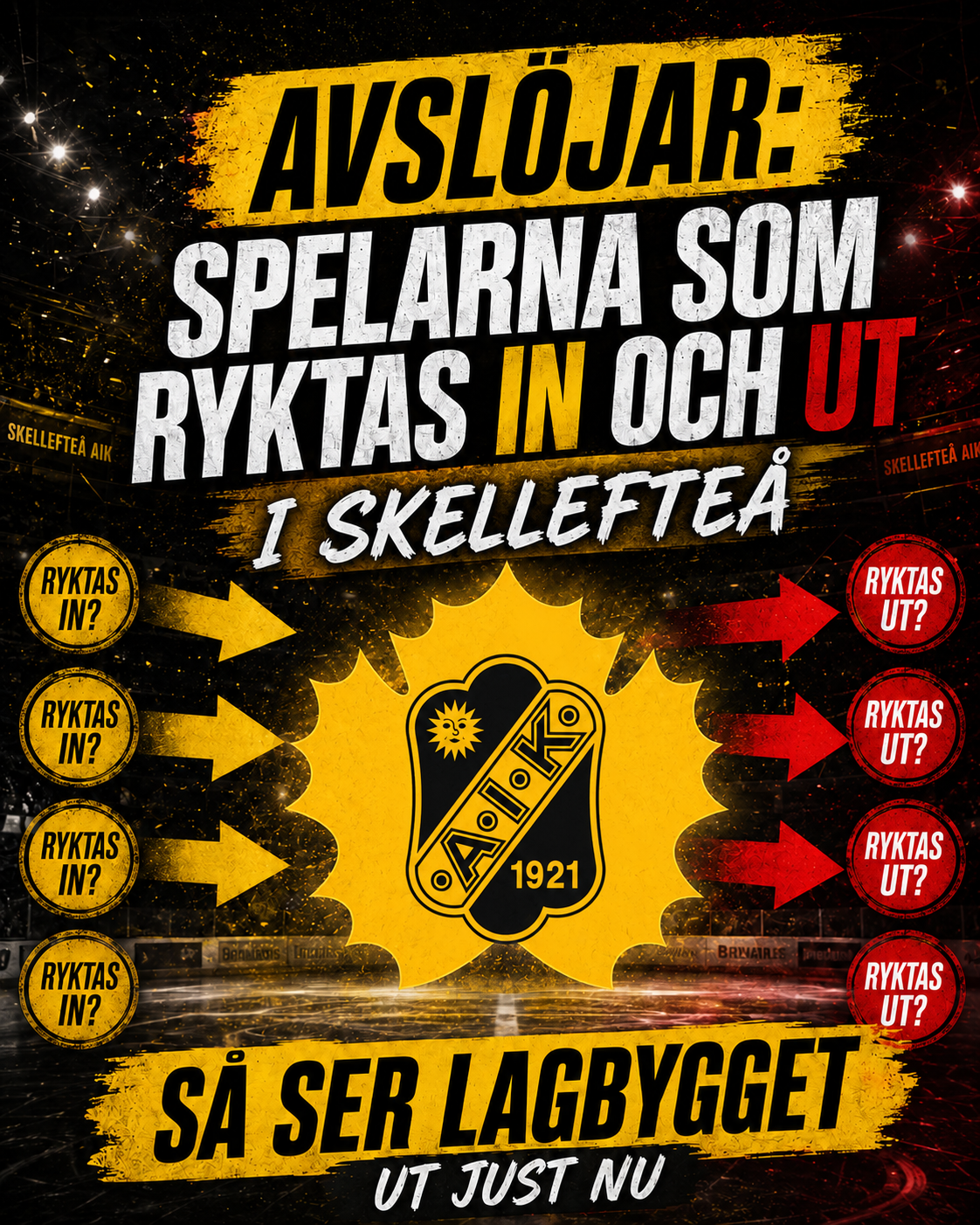 Skellefteå AIK: AVSLÖJAR: Spelarna som ryktas in och ut i Skellefteå | Så ser lagbygget ut just nu