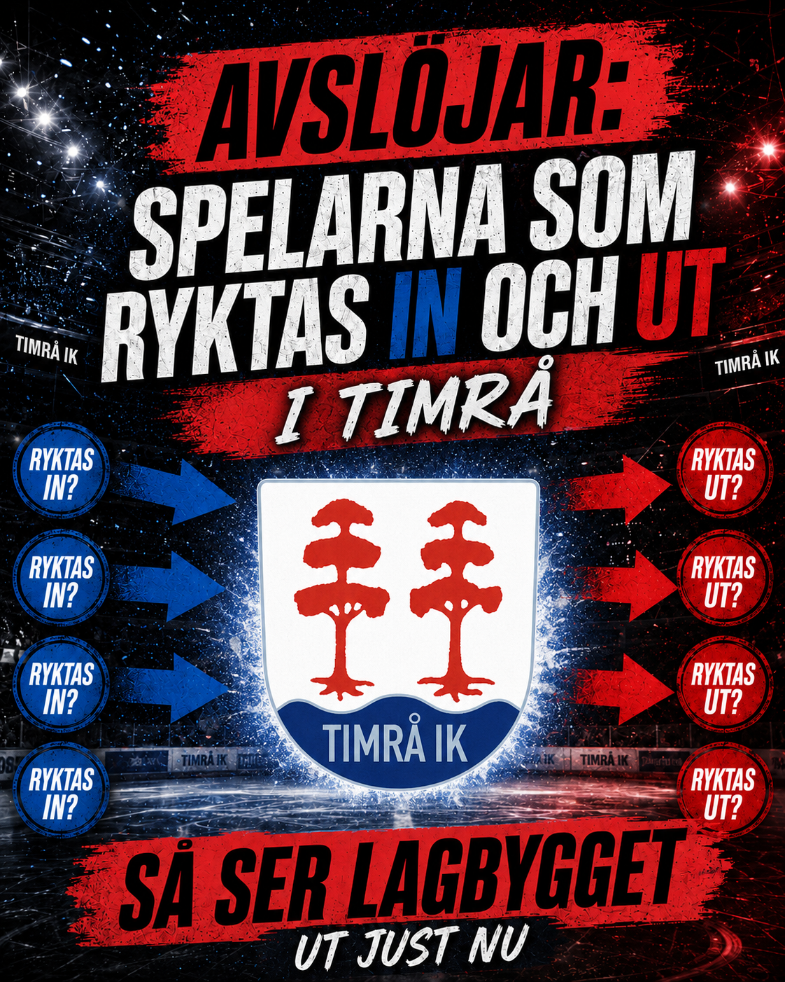 Timrå IK: AVSLÖJAR: Spelarna som ryktas in och ut i Timrå | Så ser lagbygget ut just nu