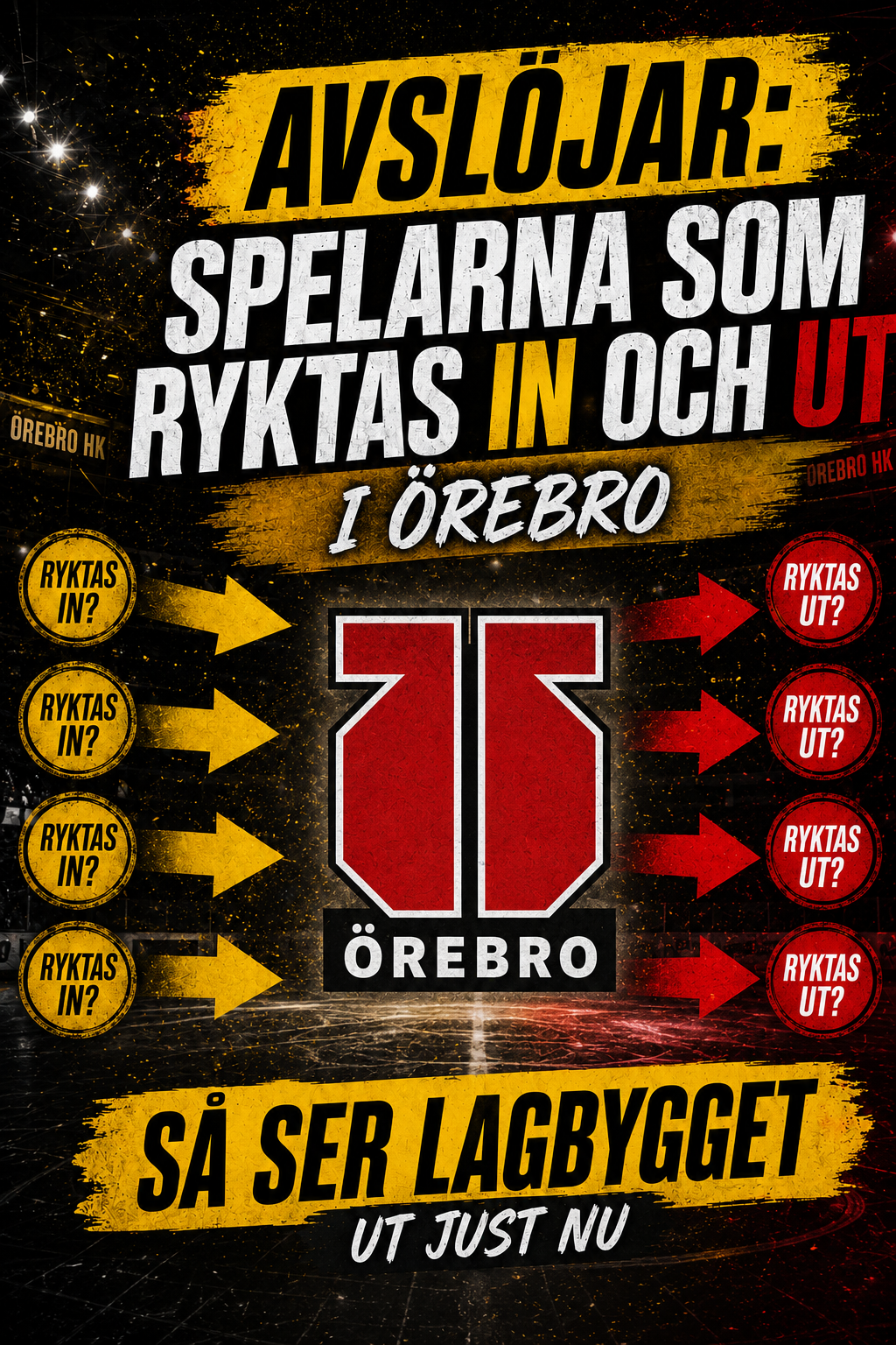 Örebro Hockey: AVSLÖJAR: Spelarna som ryktas in och ut i Örebro | Så ser lagbygget ut just nu