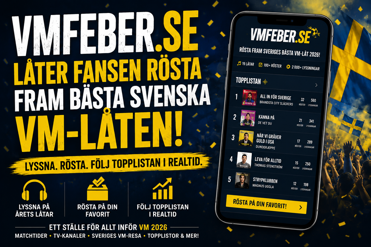 Allsvenskan: Här är fansens favorit