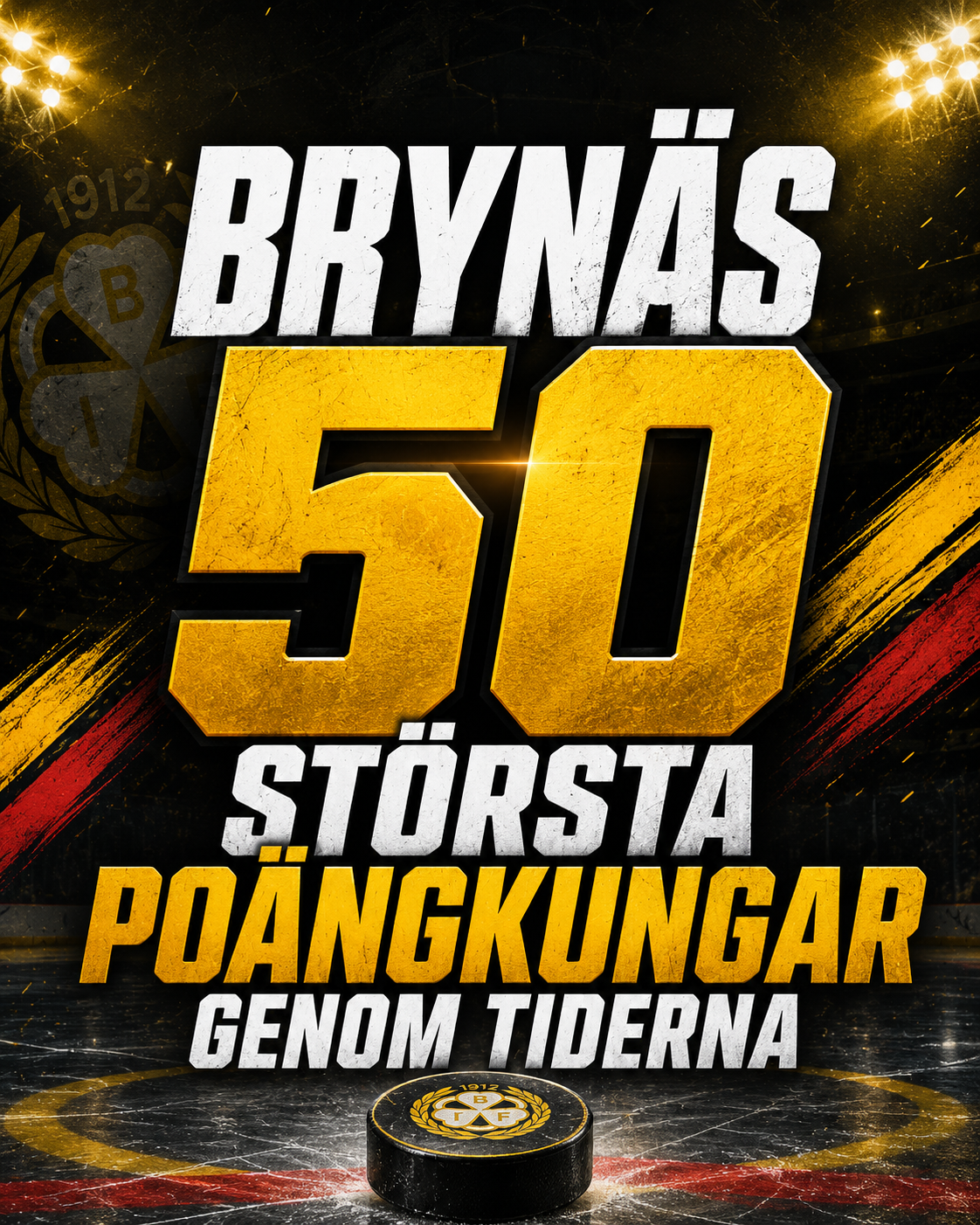 Brynäs: LISTA: Brynäs 50 största poängkungar genom tiderna