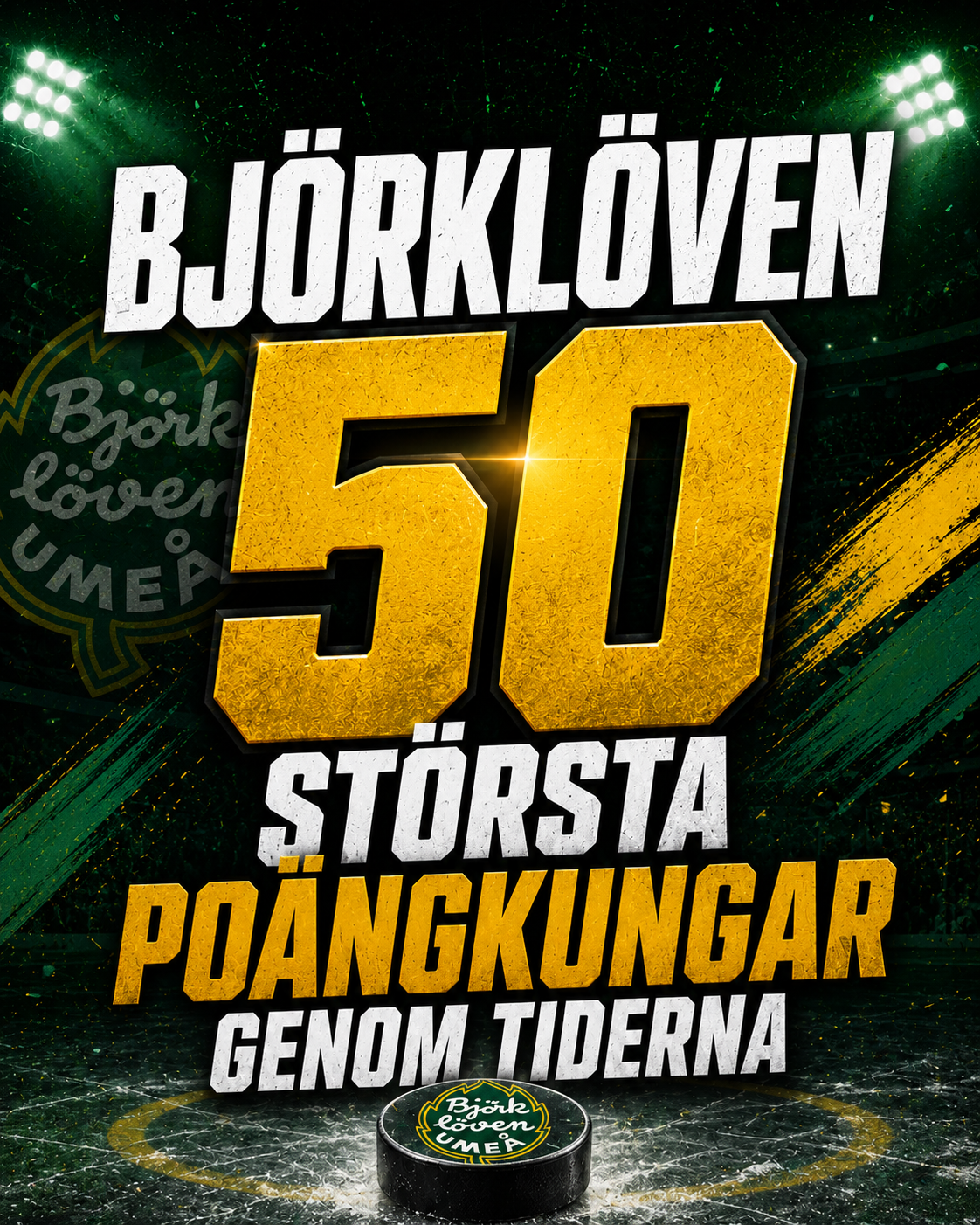Björklöven: LISTA: Björklövens 50 största poängkungar genom tiderna