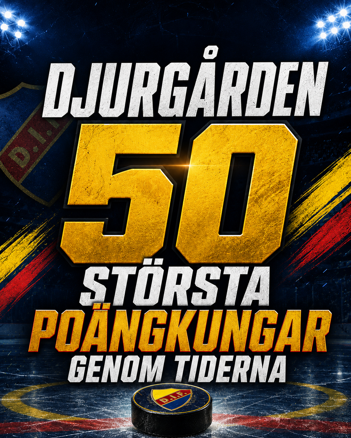 Djurgården Hockey: LISTA: Djurgårdens 50 största poängkungar genom tiderna
