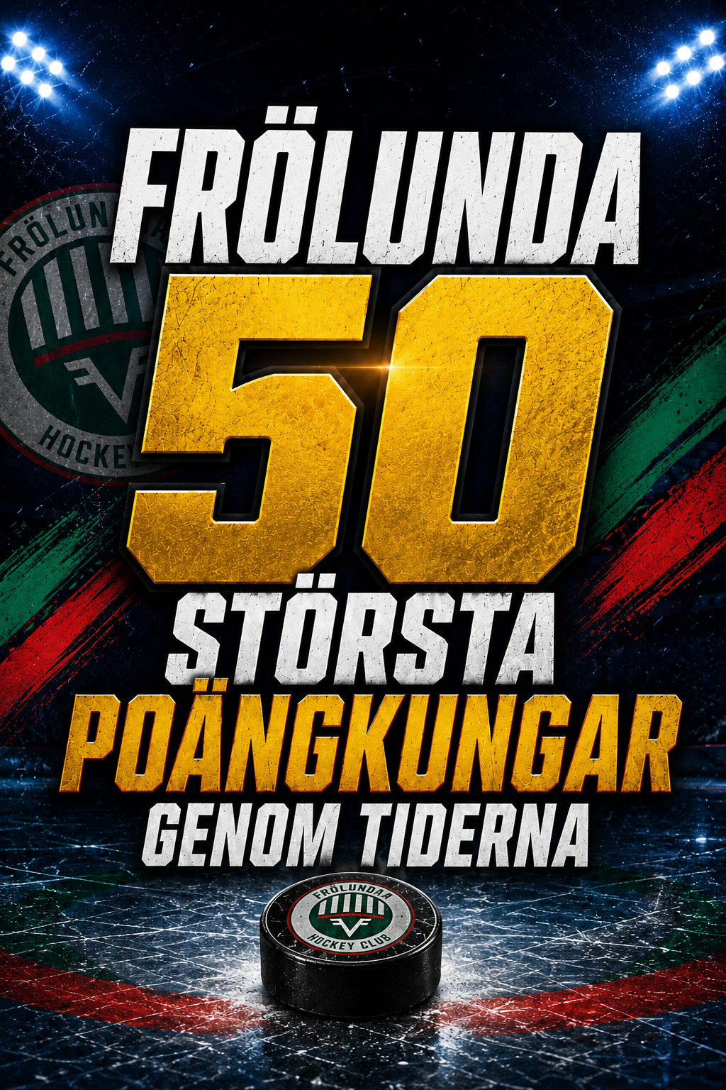 Frölunda: LISTA: Frölundas 50 största poängkungar genom tiderna