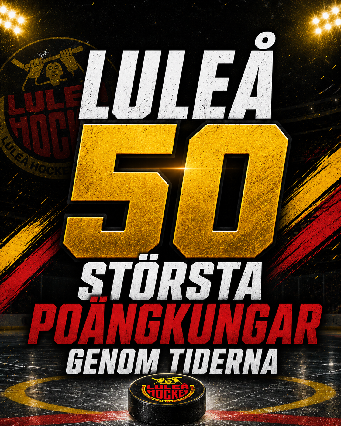 Luleå Hockey: LISTA: Luleås 50 största poängkungar genom tiderna
