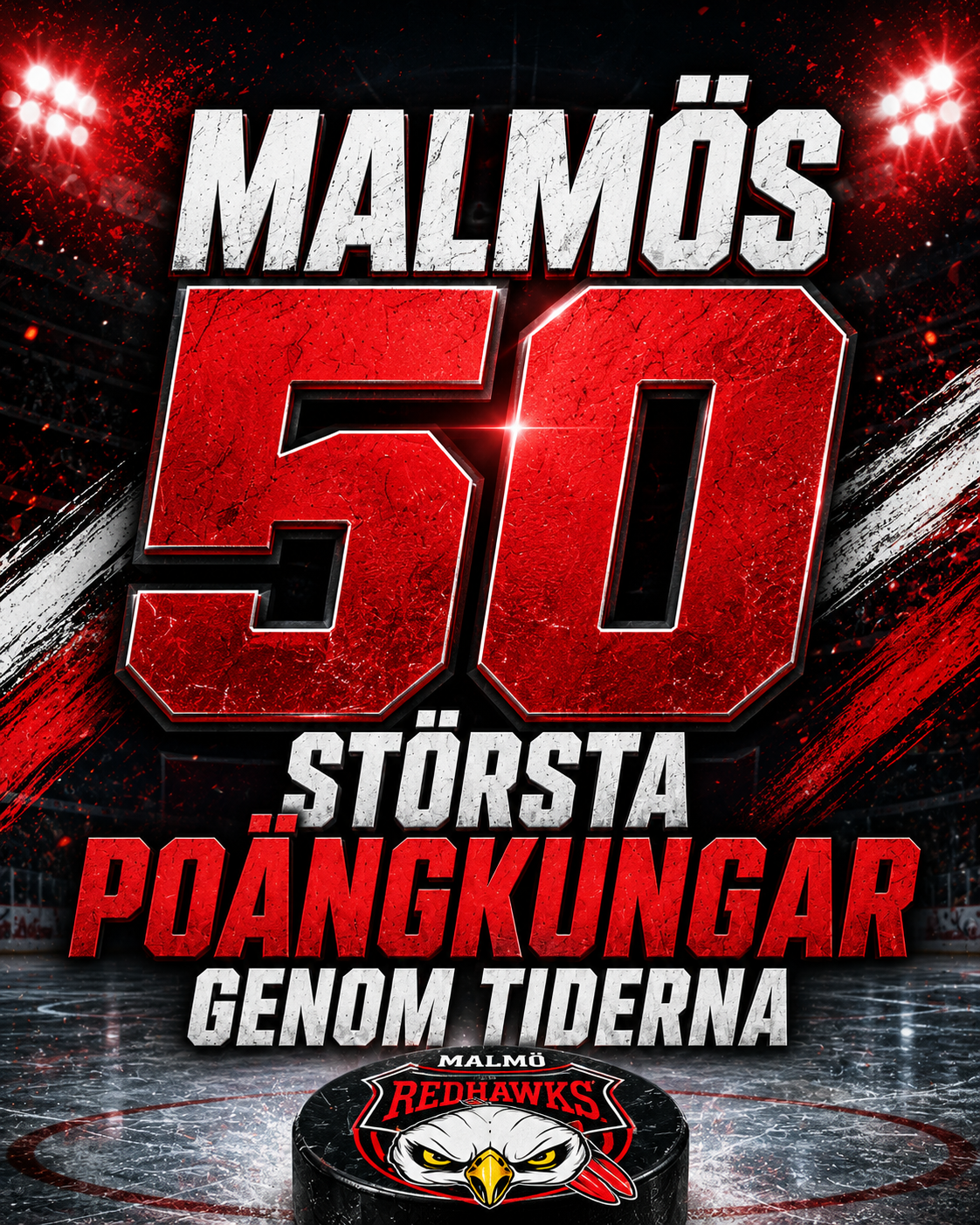 Malmö Redhawks: LISTA: Malmös 50 största poängkungar genom tiderna