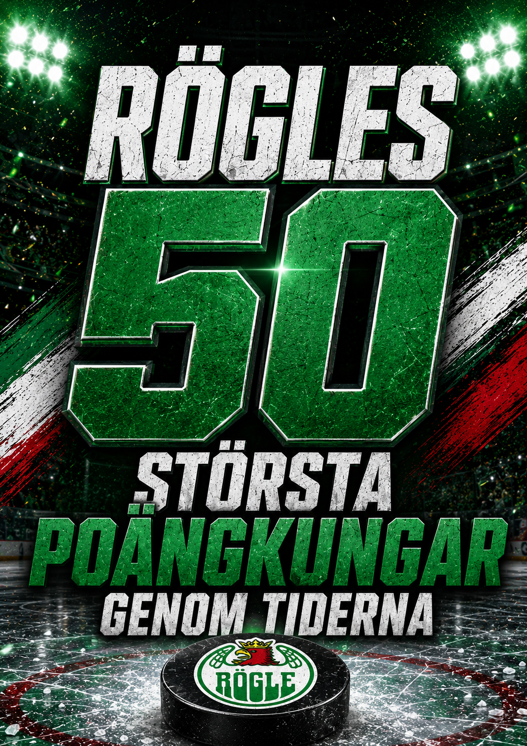 Rögle BK: LISTA: Rögles 50 största poängkungar genom tiderna