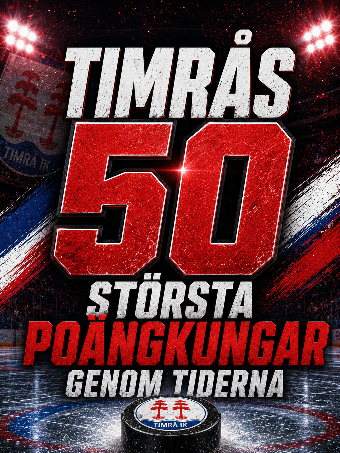 Timrå IK: LISTA: Timrås 50 största poängkungar genom tiderna